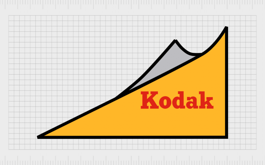 kodak-logo-6-864x540.png