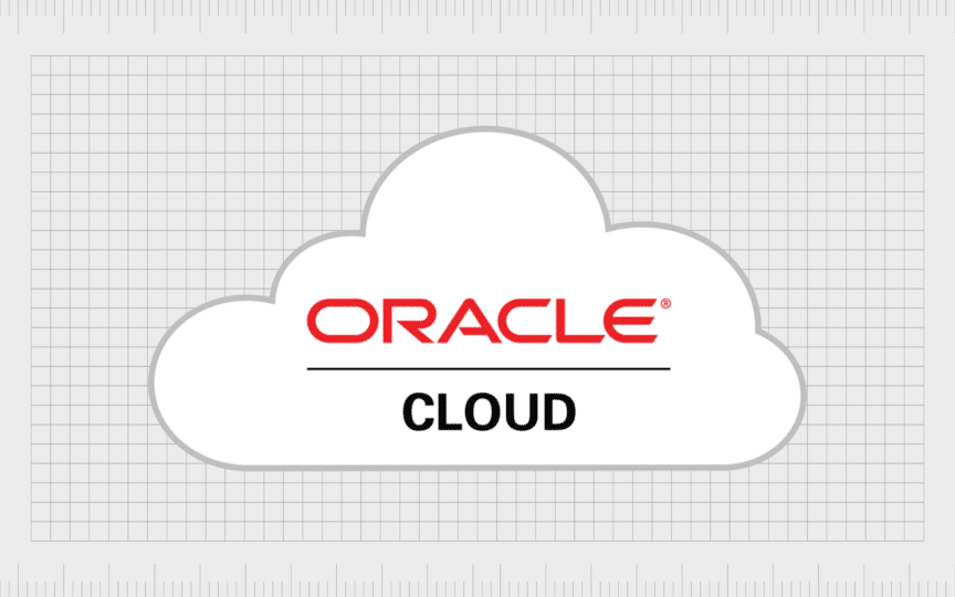 oracle-logo-history-5-864x540.png