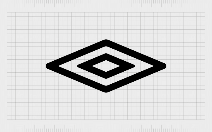 umbro-logo设计-history-10-864x540.png